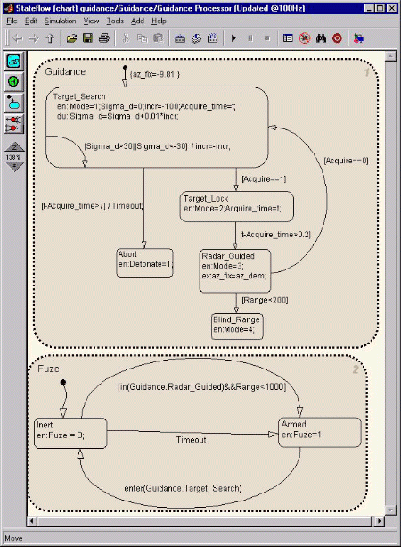 guidance_stateflo.gif (88829 bytes)